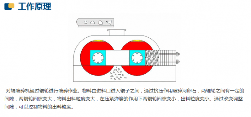 新型數(shù)控對(duì)輥制砂機(jī)工作原理是什么？河南地區(qū)哪家好？