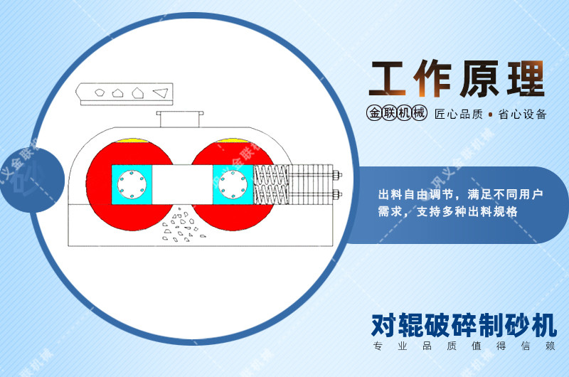 對輥破碎機(jī)-對輥式破碎機(jī)-雙輥破碎設(shè)備價格 對輥破碎機(jī)-對輥式破碎機(jī)-雙輥破碎設(shè)備價格